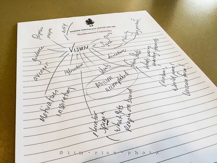 Yr6•224/365•2050 Vision May 12, 2015